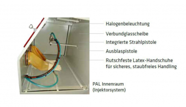 ELMAG Sandstrahlkabine PAL-3L (inkl. Absaugzyklon + Staubsack)